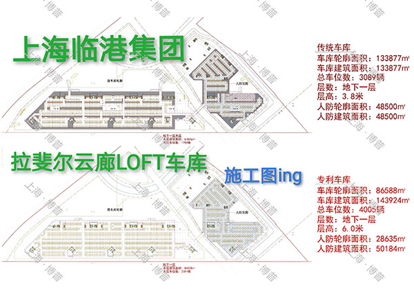 毕节G60科创云廊LOFT专利车库（上海博普授权）