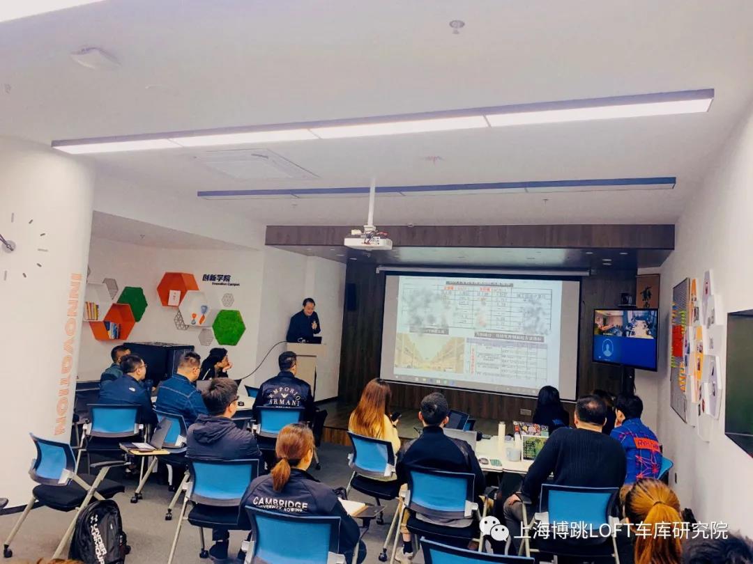 毕节【上海博普】董事长初光先生受邀前往世茂集团进行“Loft车库专题会”授课演讲